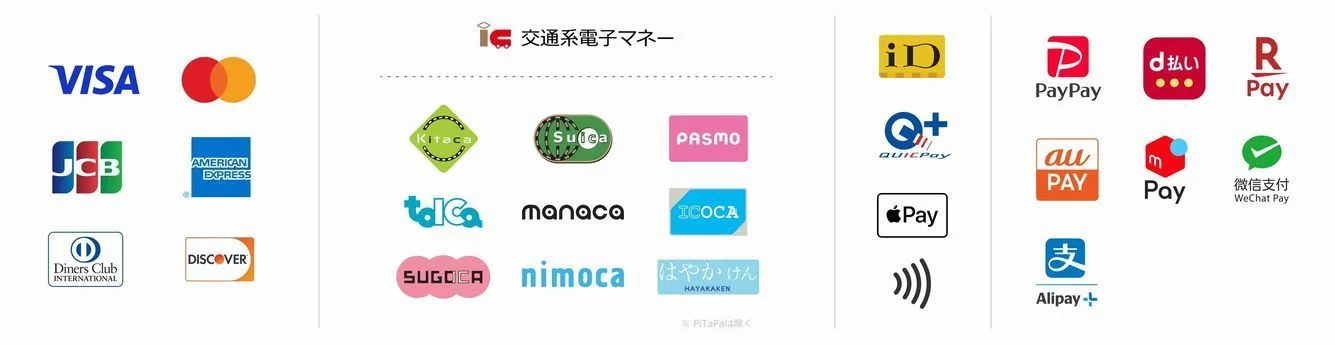 ご利用可能なキャッシュレス決済方法