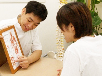 施術後の説明